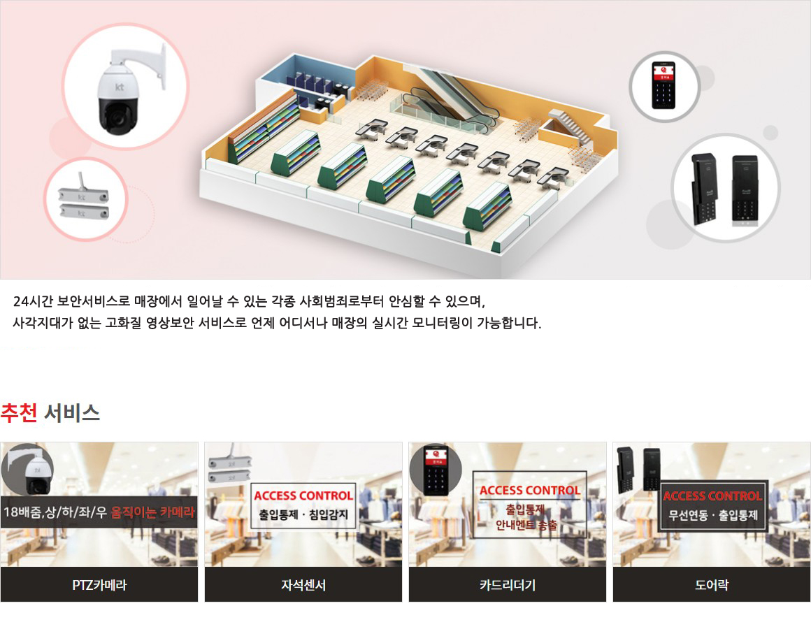 매장용CCTV