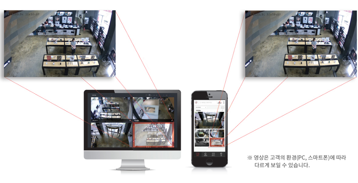 씨씨티비 모니터링