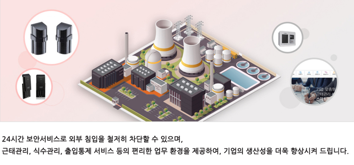 공장씨씨티비